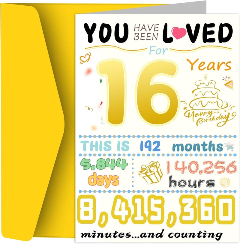15 Regalo Per Ragazzo Di 16 Anni
