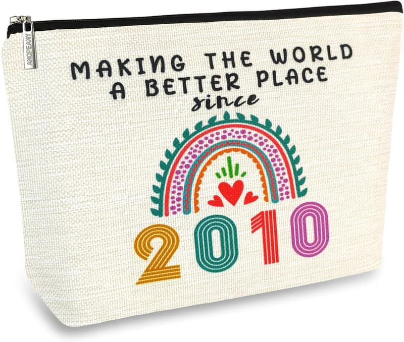15 Gifts For 15 Year Old Teenage Girl 2021