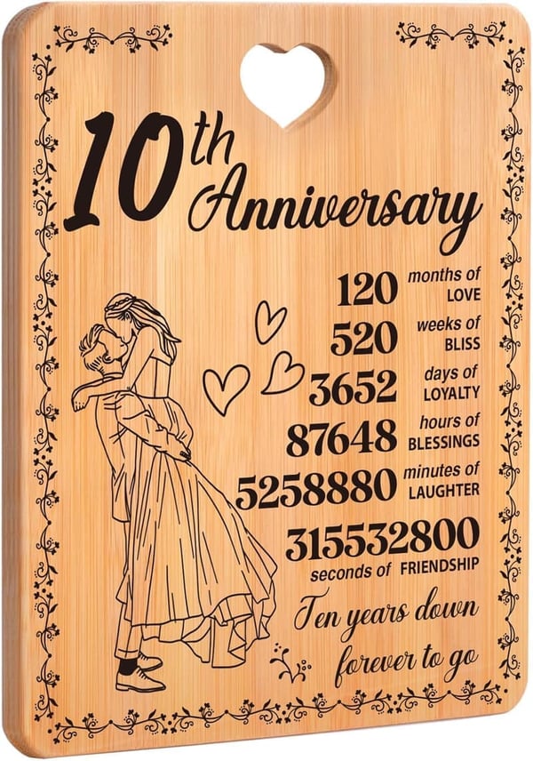 15 Tin 10 Year Anniversary Gift Ideas For Couple