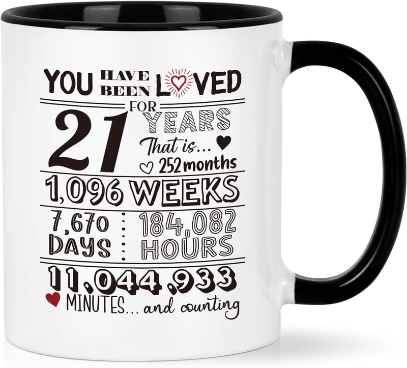 15 Gifts From Parents For 21st Birthday