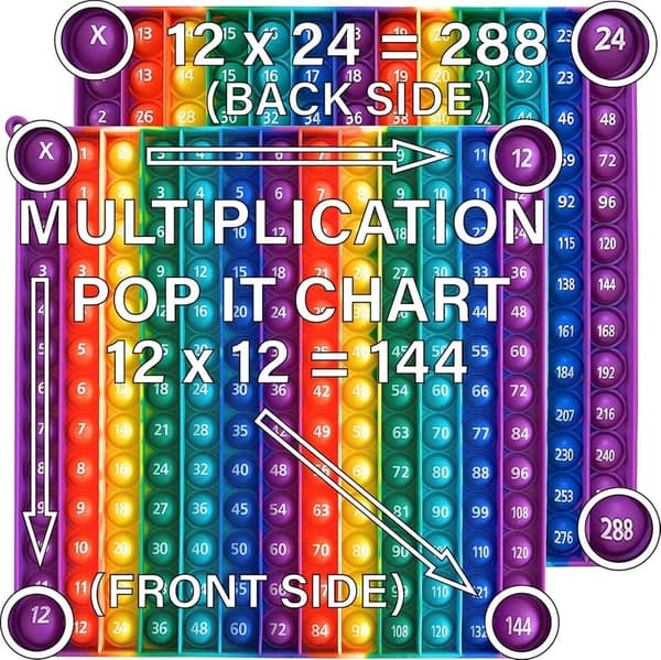 15 Math Toys For 12 Year Olds