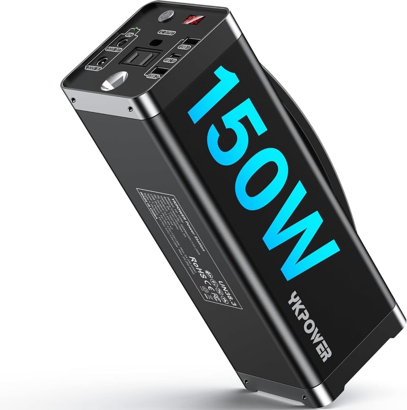 15 Portable PoWer Bank With Ac Outlet[We Studied 37]