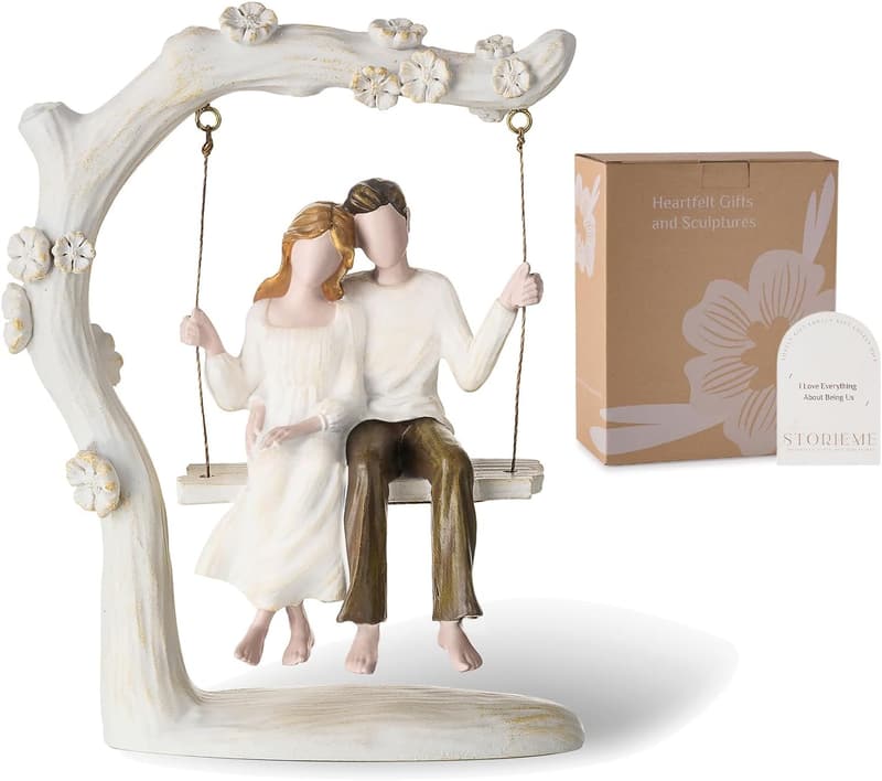 15 Geschenke Zum Jahrestag Für Sie