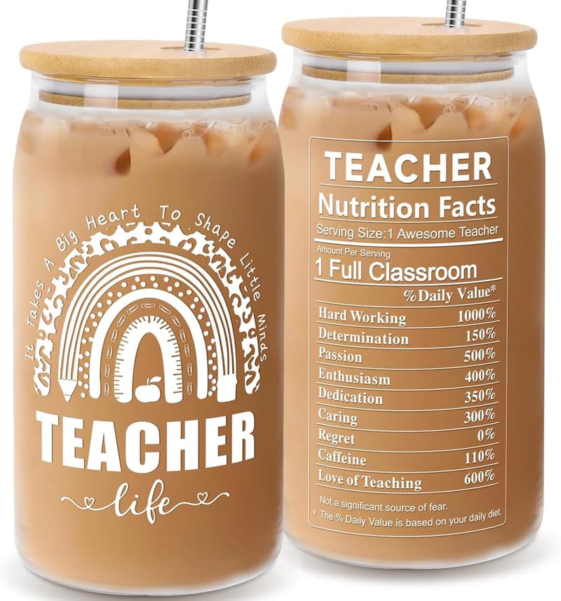 15 Teacher Retirement Ideas From Students