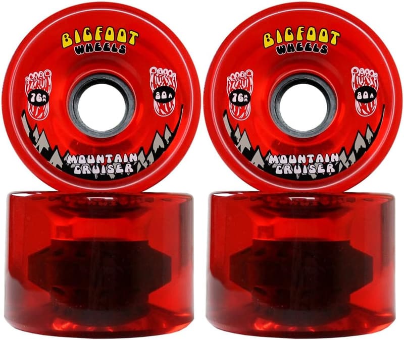 15 Skateboard With Bigger Wheels [We Studied 42]