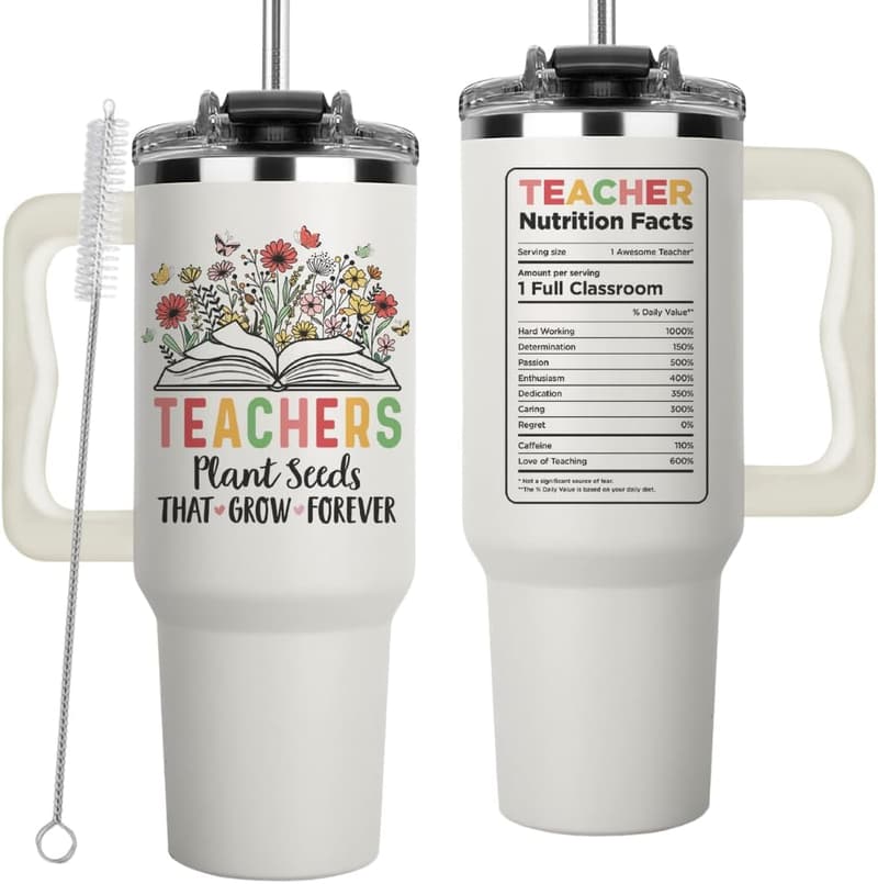 15 Mothers Day Gifts For Teachers