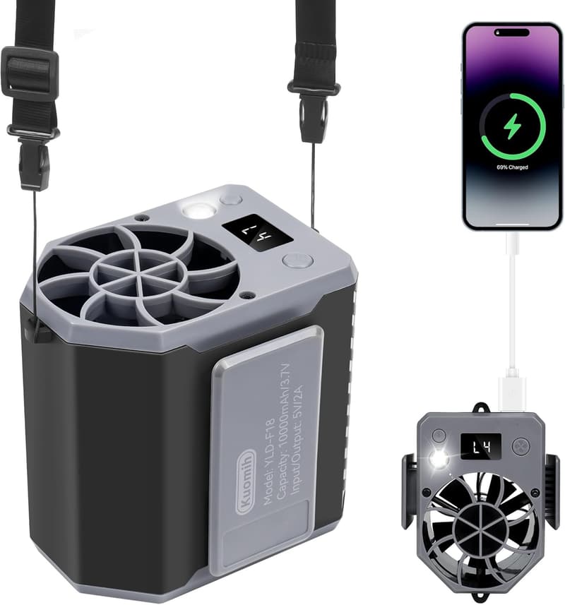 15 Presents For Construction Workers