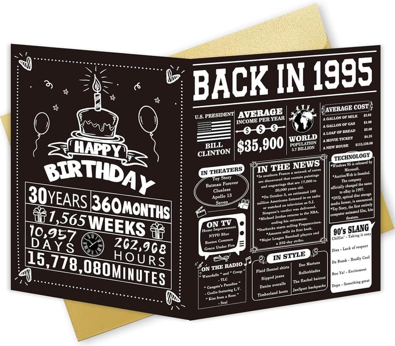 15 Regalos Para Hijo 30 Cumpleaños