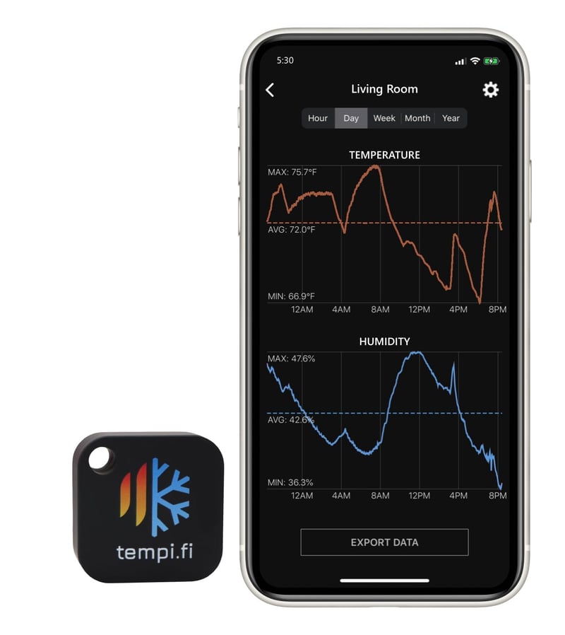 Wireless Bluetooth Thermometer & Hygrometer - USA-Made Data Logger