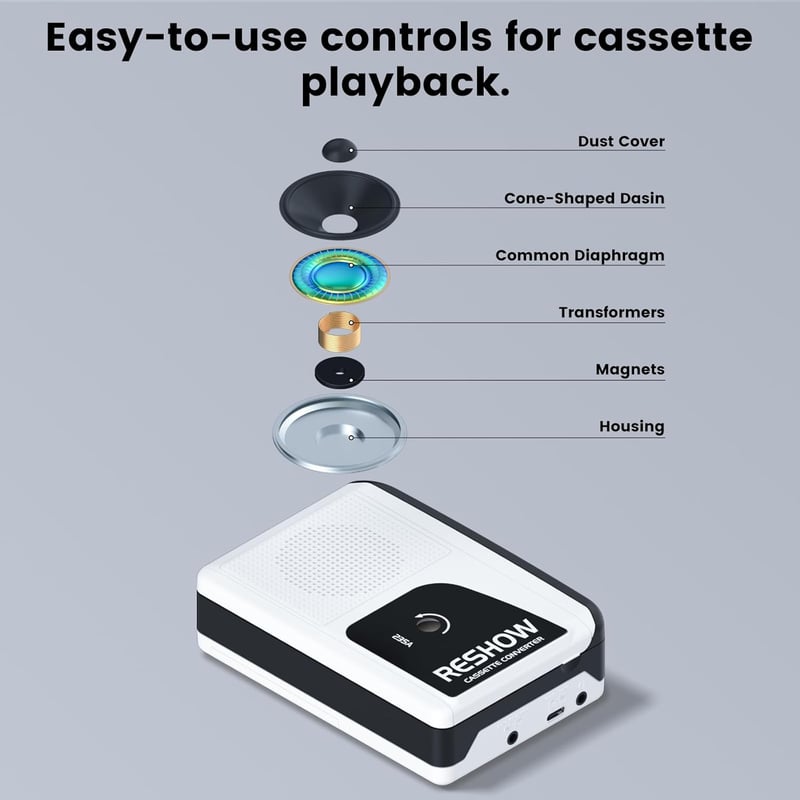 Cassette Recorder Player with USB MP3 Converter & Stereo Sound