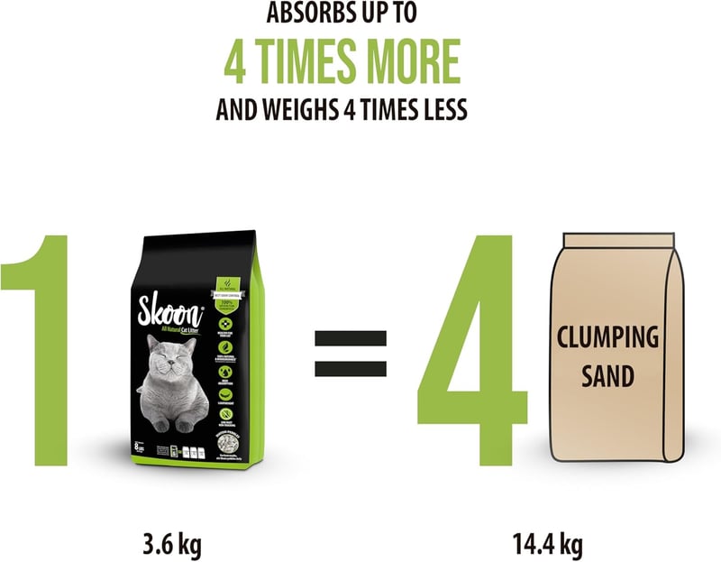 Natural Diatom Cat Litter + Scoop - Lightweight, Odor Control