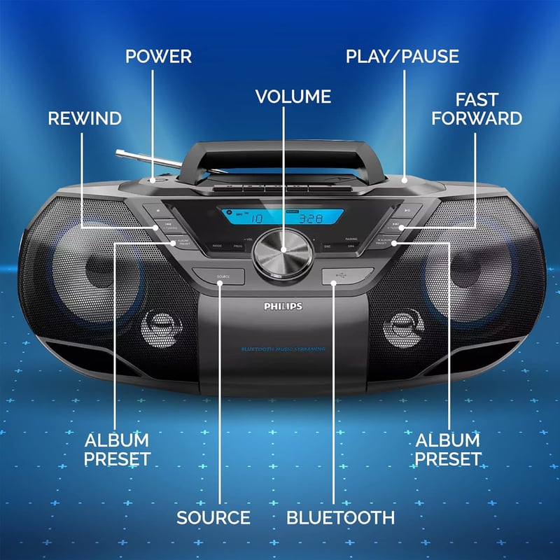 BoomBox CD Player with Bluetooth & Cassette