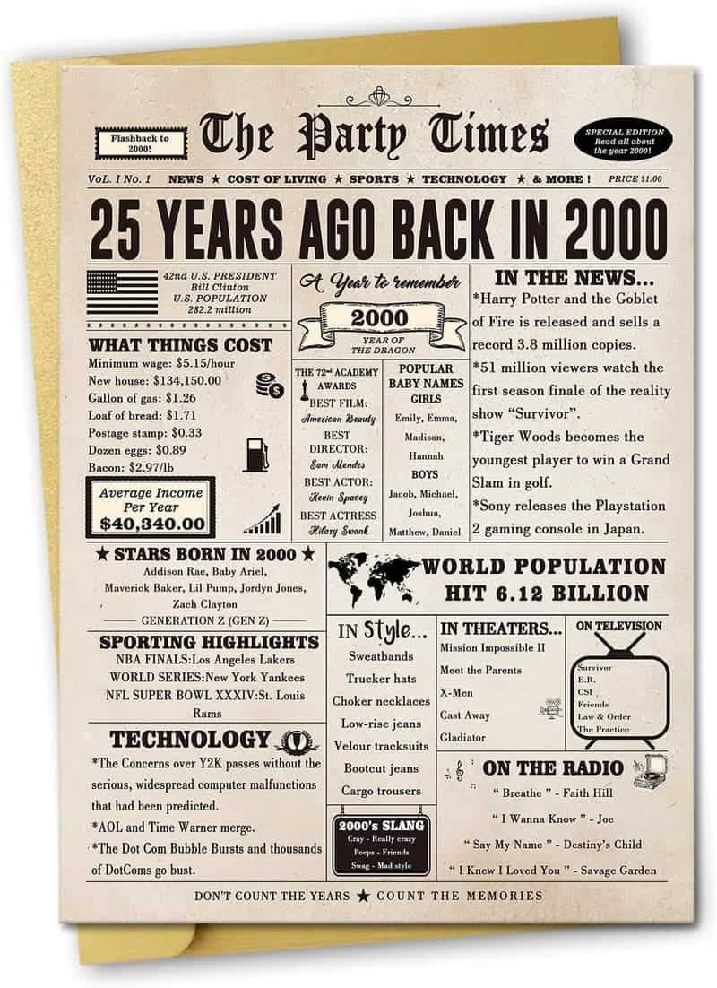 25th Birthday Jumbo Card for Men and Women - Vintage Design