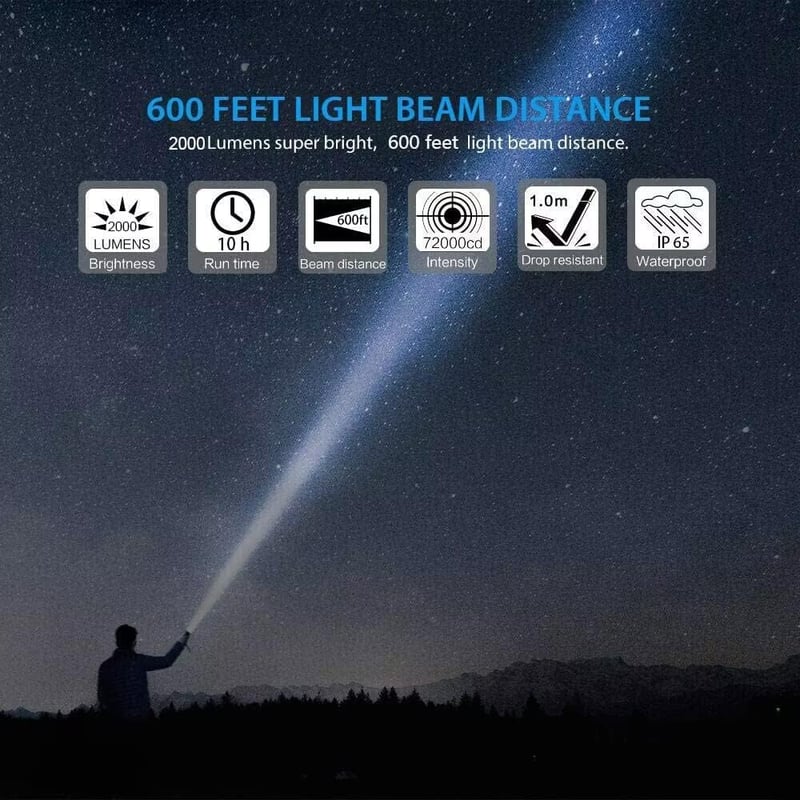 Rechargeable LED Flashlight with Magnetic Base, Zoomable, Waterproof