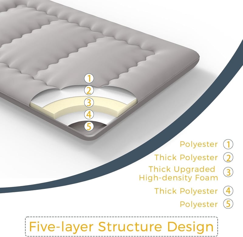 Japanese Foldable Futon Mattress, Extra Thick Twin