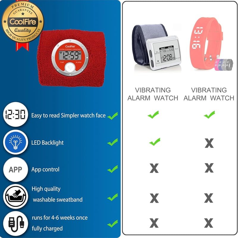 Vibrating Alarm Wristband for Couples & Students