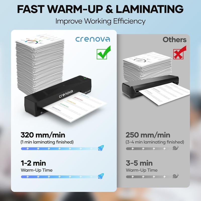 A4 Thermal Laminator, 9