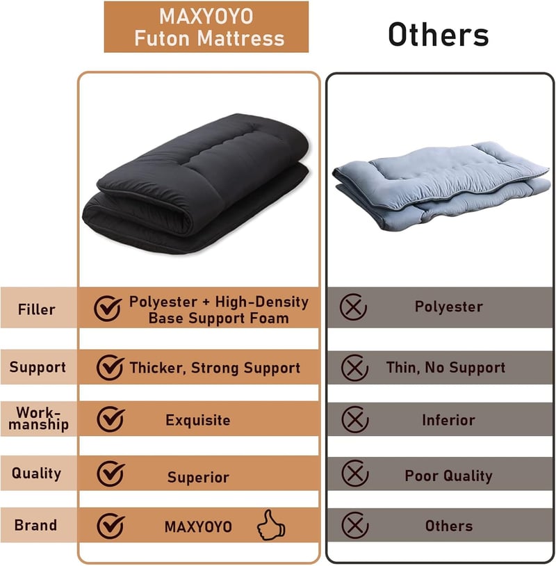 Queen Black Japanese Floor Mattress for Dorms