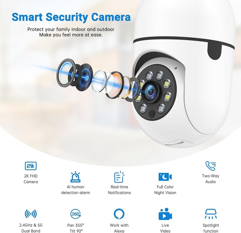 Outdoor Light Bulb Security Camera, 2-Pack WiFi