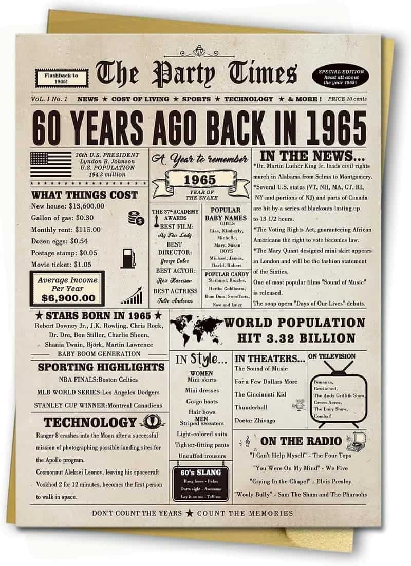 60th Birthday Giant Card – Funny Gift for Friends & Family