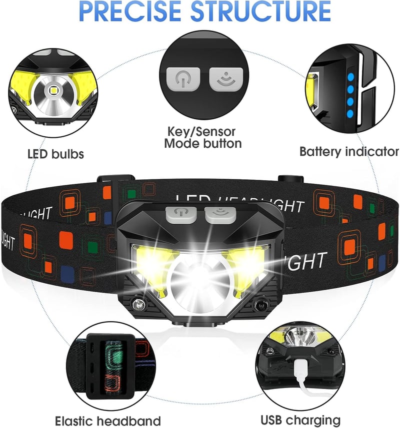 Headlamp Flashlight with Motion Sensor, 1200 Lumen LED, 2-Pack
