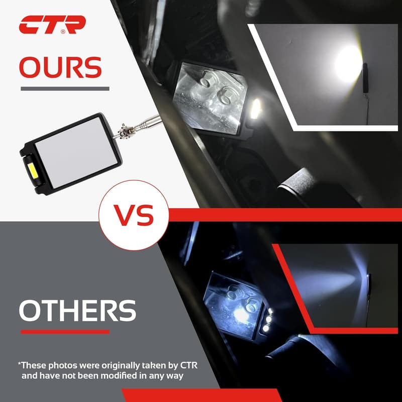 Magnetic Tool Kit with LED Mirror - Gifts for Men