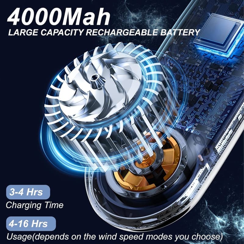Portable Bladeless Neck Fan for Travel