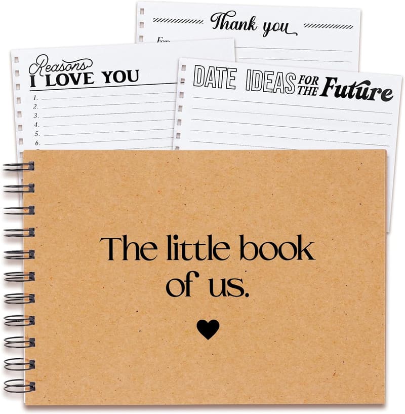 Anniversary Couples Journal