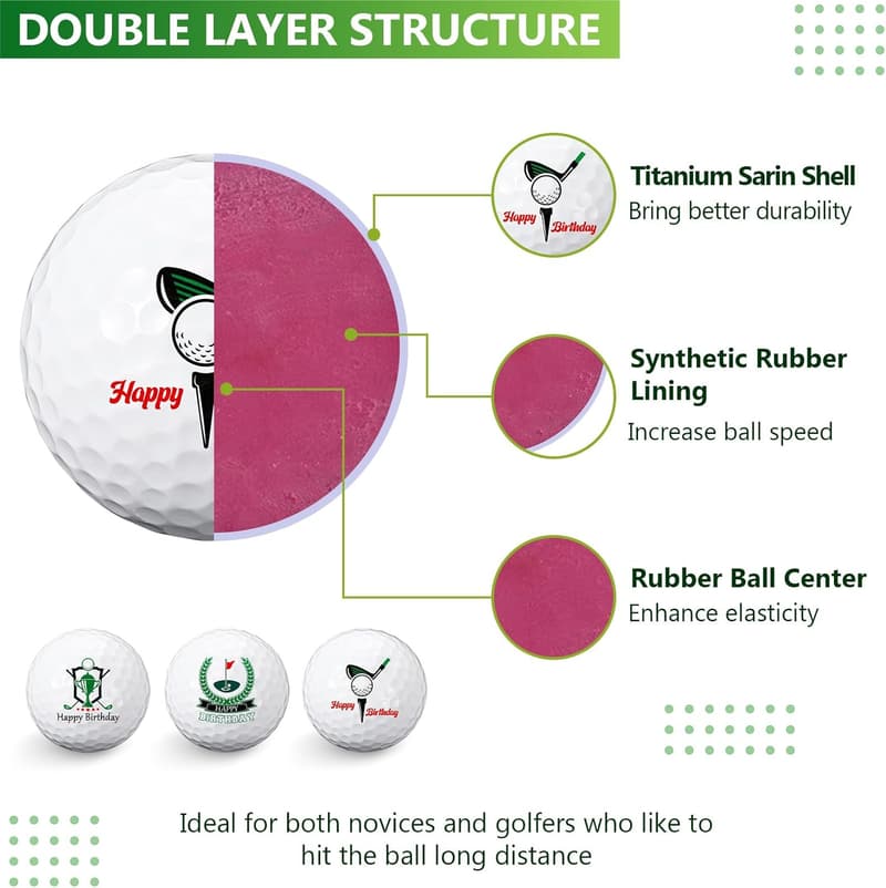 Birthday Gift: Funny Golf Ball Set for Men