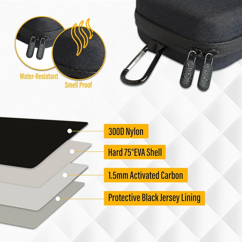 Golf Accessory Organizer - Water-Resistant Hard Case