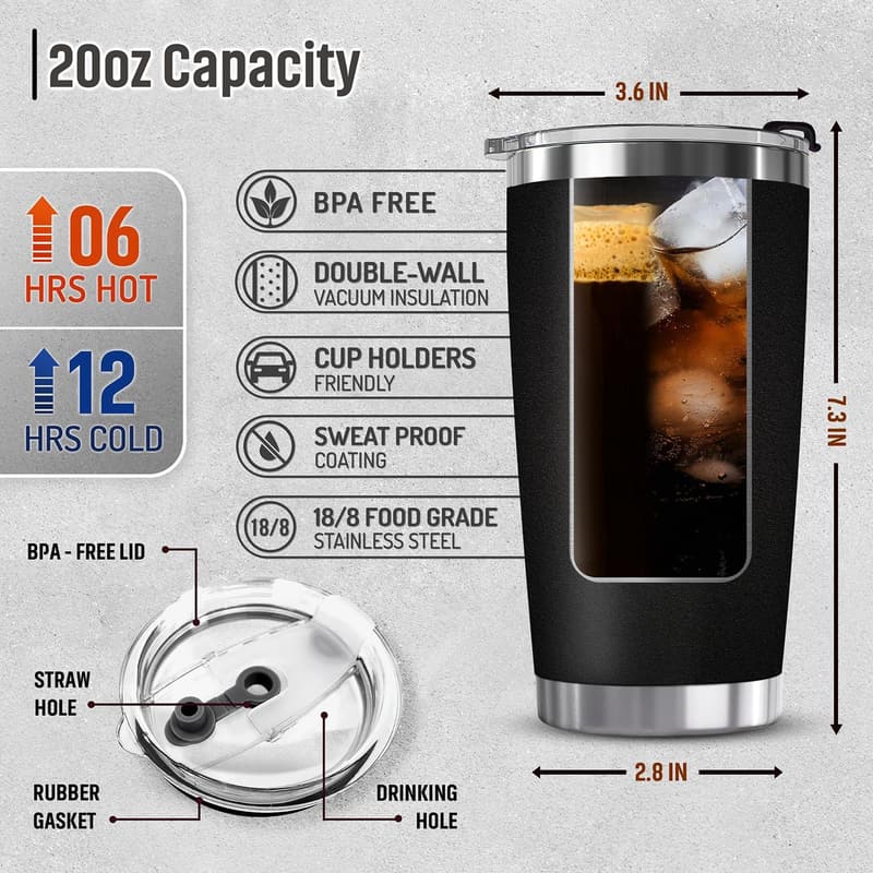Father's Day Black 20oz Coffee Tumbler for Dad