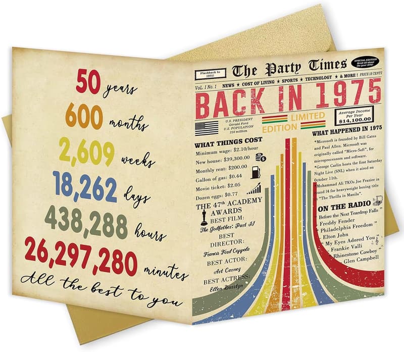 50th Birthday Card for Couples, Vintage and Funny