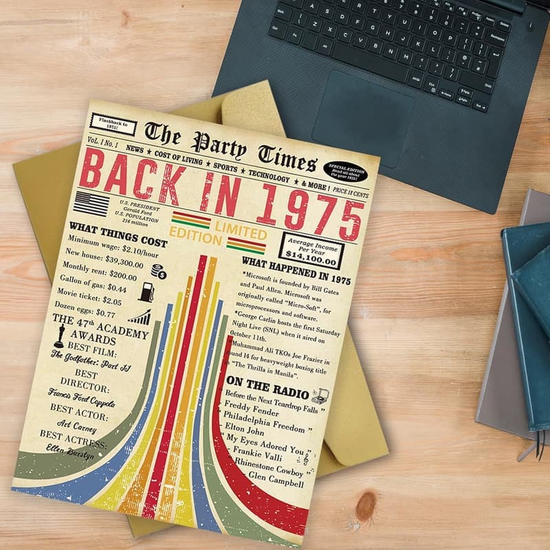 50th Birthday Card for Couples, Vintage and Funny