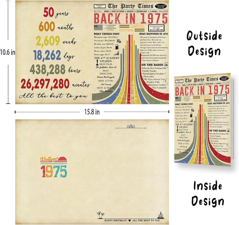 50th Birthday Card for Couples, Vintage and Funny