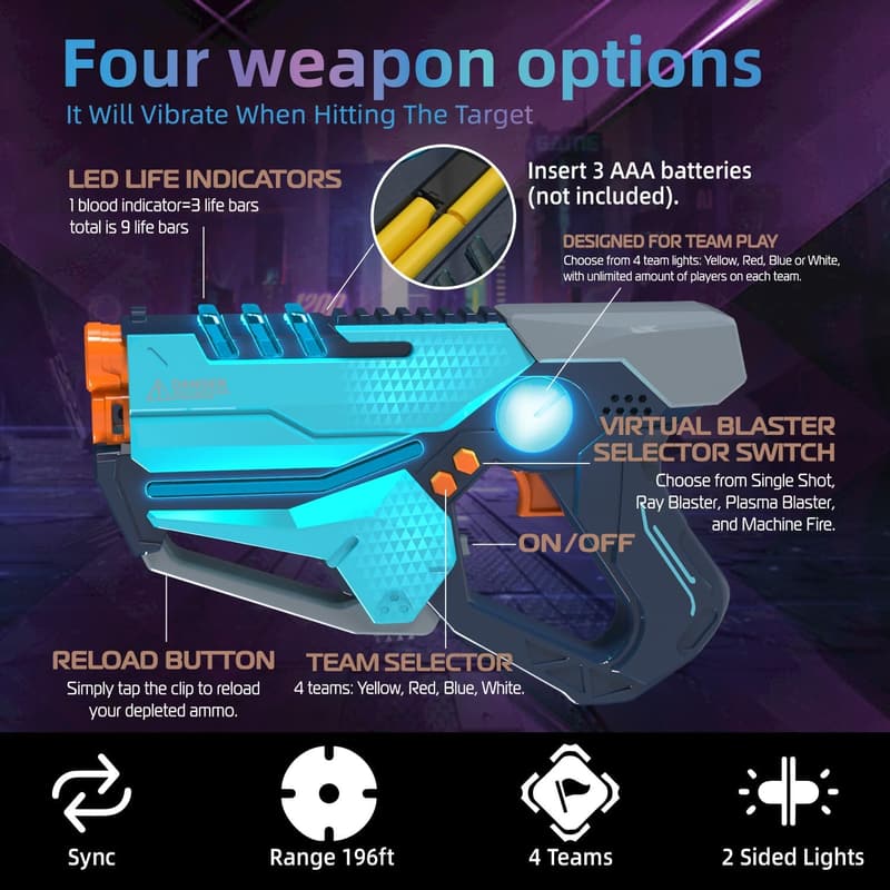 Laser Tag Set for Kids & Teens with LED Vests - Birthday Gift