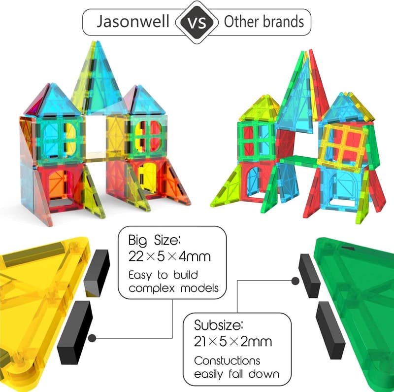 Educational Magnetic Tile Building Blocks Set for Kids Ages 3-10