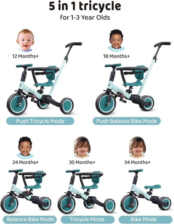Birthday Gift: 5-in-1 Toddler Push Tricycle for Ages 1-3, Green