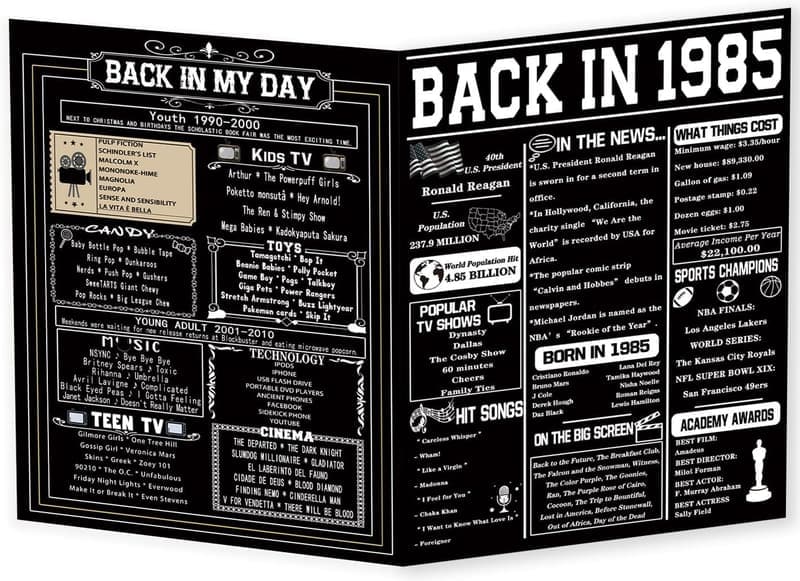 40th Birthday Gift Card with Envelope – Funny Card for Mom & Dad