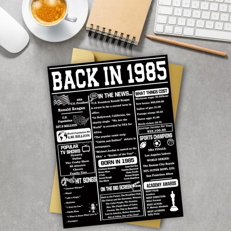 40th Birthday Gift Card with Envelope – Funny Card for Mom & Dad