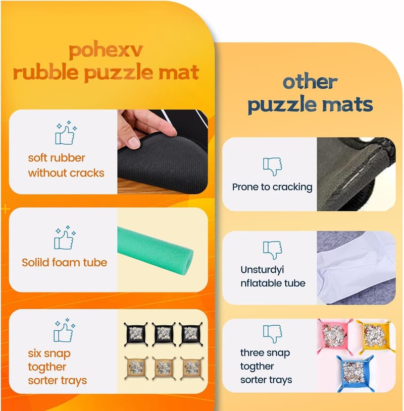 Portable Jigsaw Puzzle Mat Roll-Up for Up to 2000 Pieces