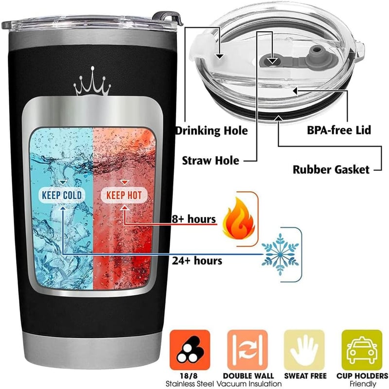 Uncle Father's Day Insulated Stainless Steel Tumbler - 20oz