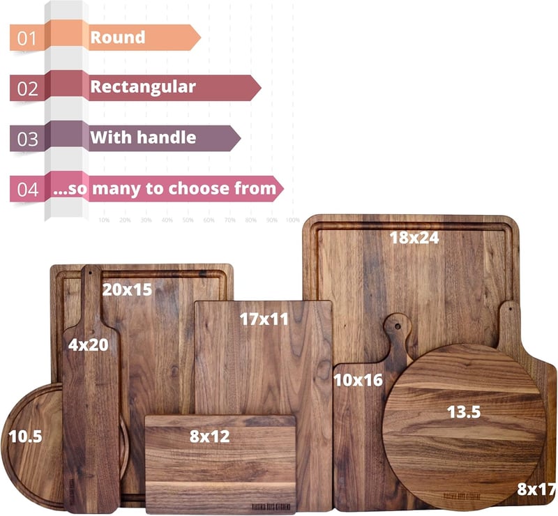 Sustainable Walnut Cutting Board (8x12) - Made in USA