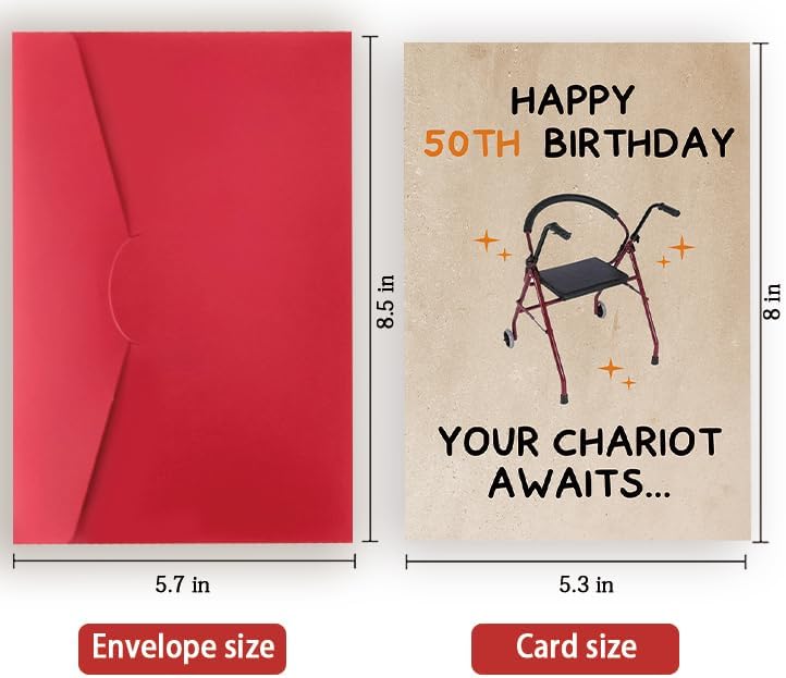 Humorous 50th Birthday Card for Him or Her