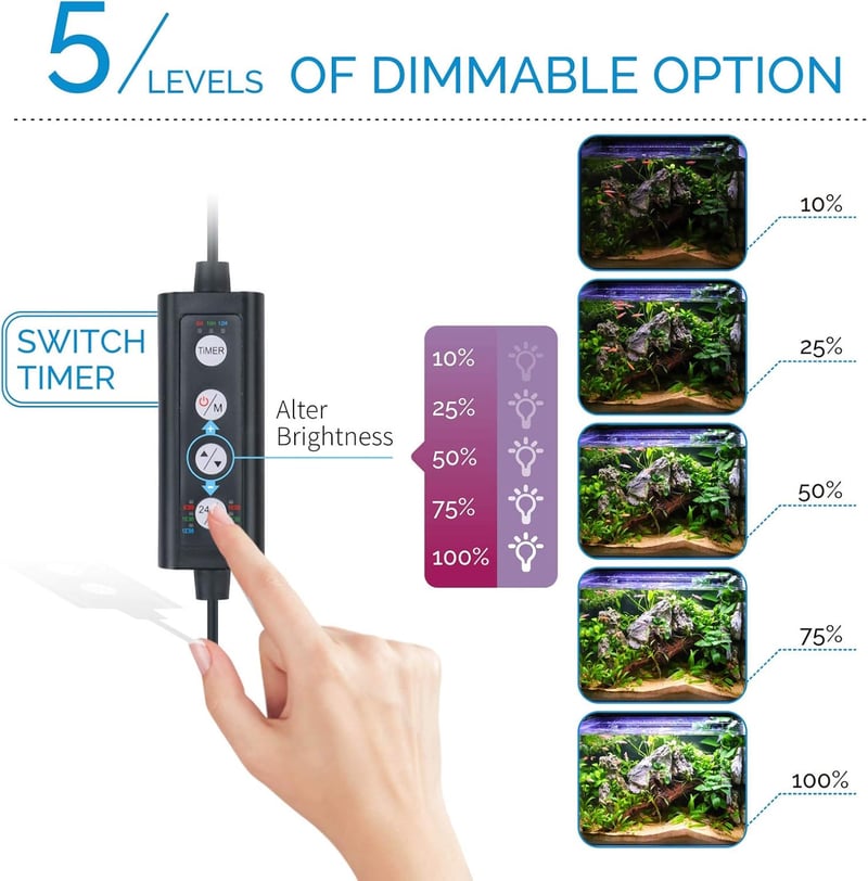 Hygger Full Spectrum LED Aquarium Light with Timer for 48-54