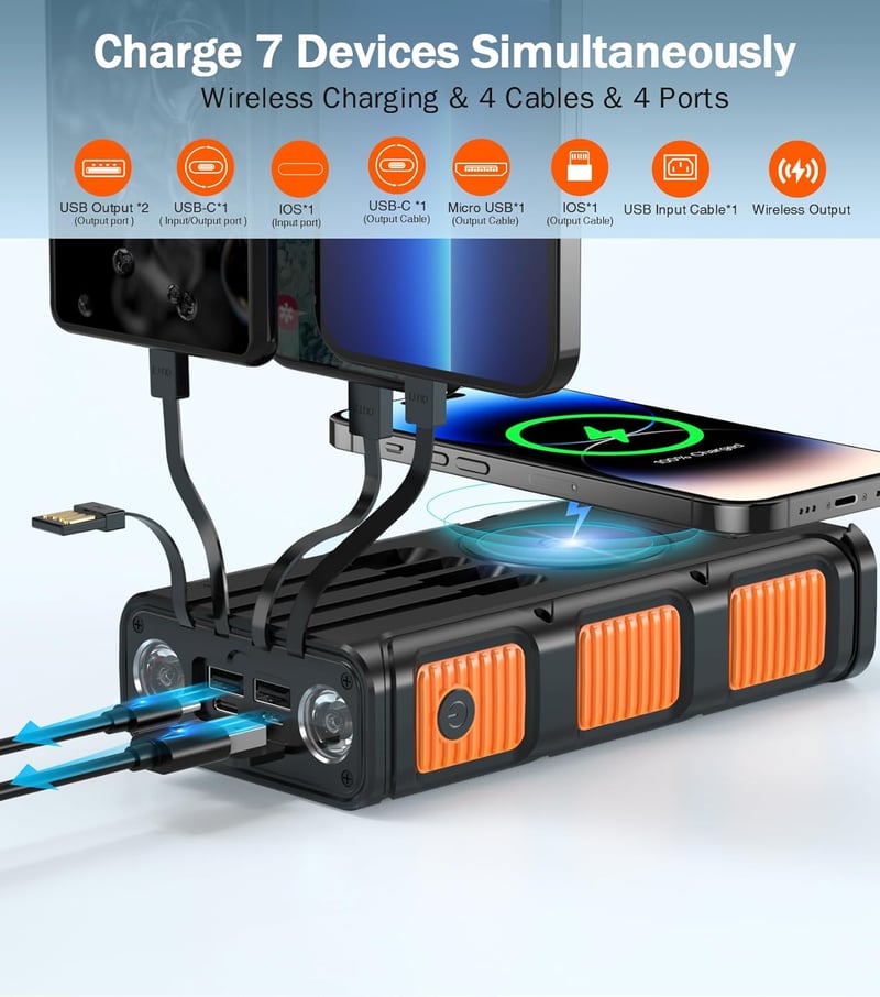 45800mAh Solar Power Bank with Hand Crank & 15W Fast Charging
