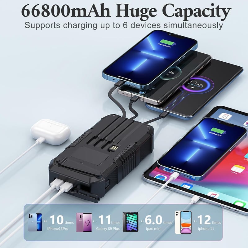 Portable 66800mAh Solar Charger with Hand Crank & Flashlight