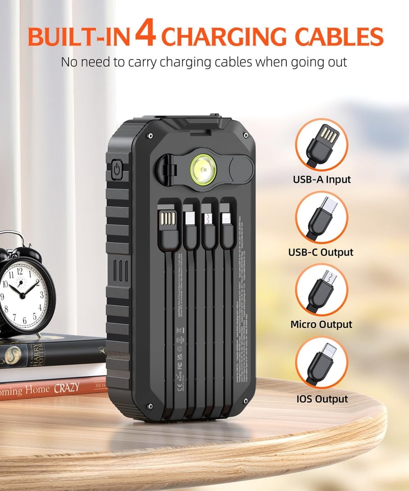Portable 40000mAh Solar Power Bank with Fast Charging & Flashlight