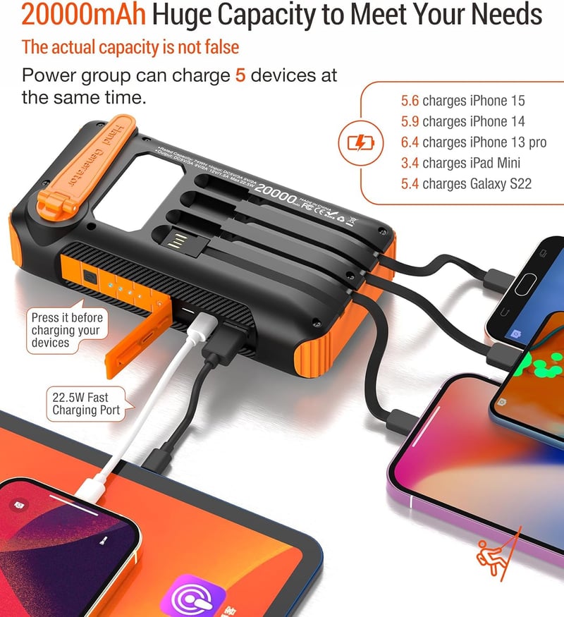20000mAh Solar Power Bank with Hand Crank & Fast Charge