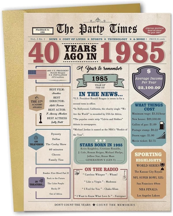 40th Birthday Card for Men & Women, Husband & Wife Gifts