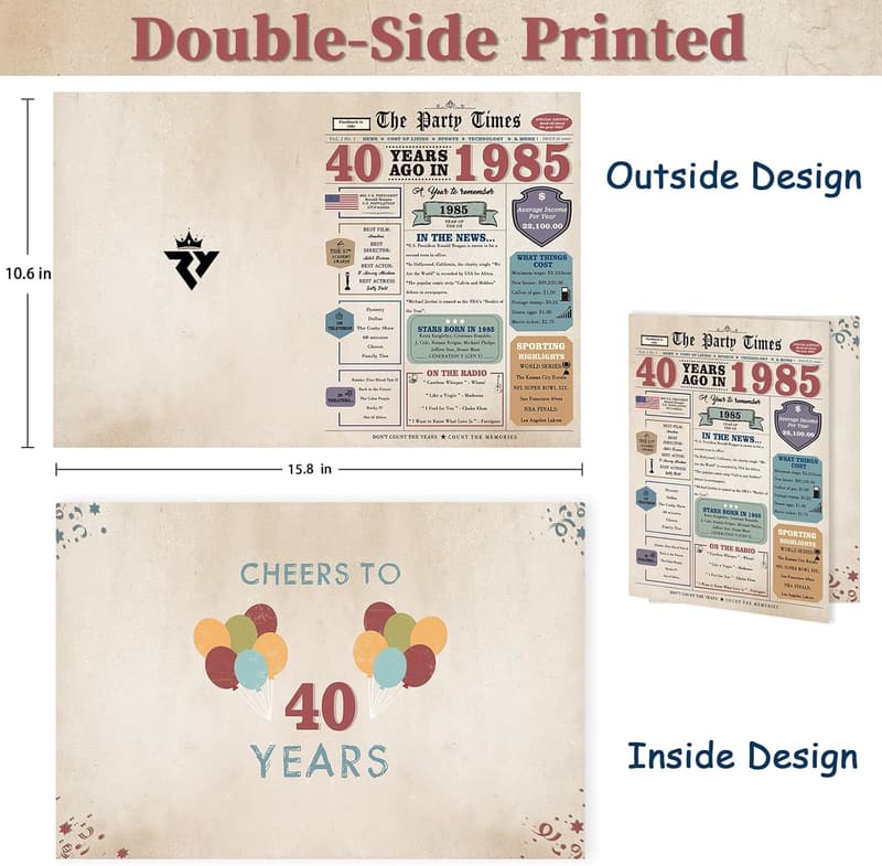40th Birthday Card for Men & Women, Husband & Wife Gifts